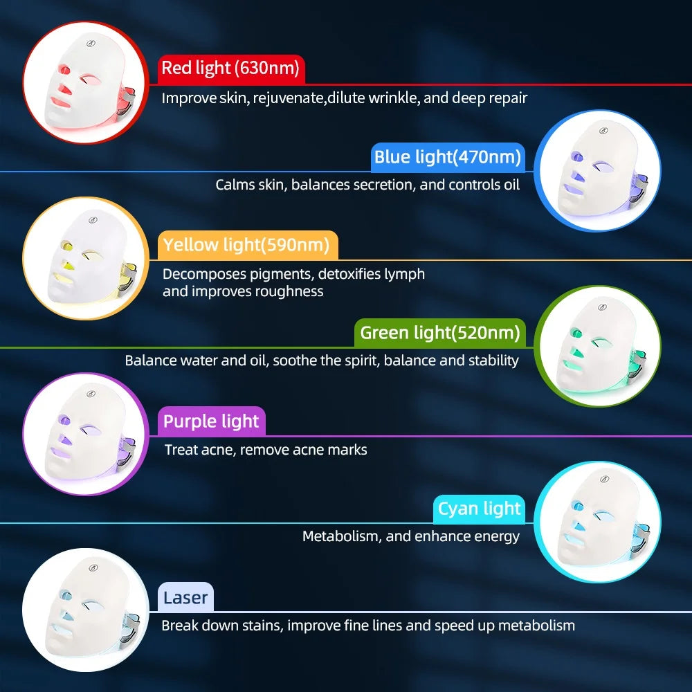 Máscara LED Facial 7 Colores — Terapia de Luz Antiedad